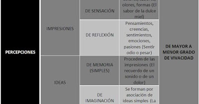 Opinión de Ideas e Impresiones: Análisis Creativo e Impactante