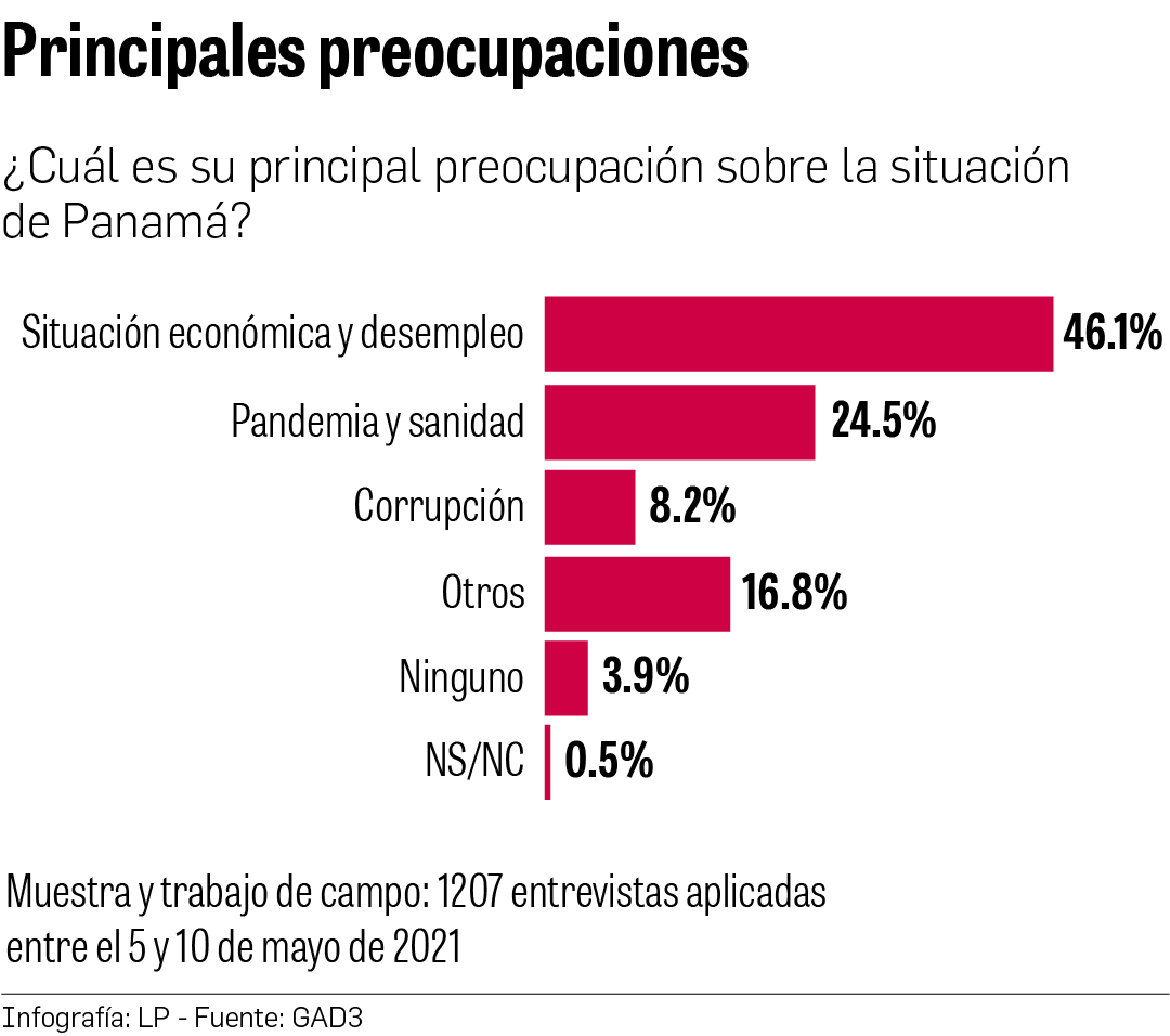 Opinión de NC Panamá: Análisis y Valoraciones Detalladas