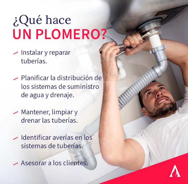 Opinión de Plomería en general 1 Opinión de Plomería en General: Consejos y Experiencias Prácticas