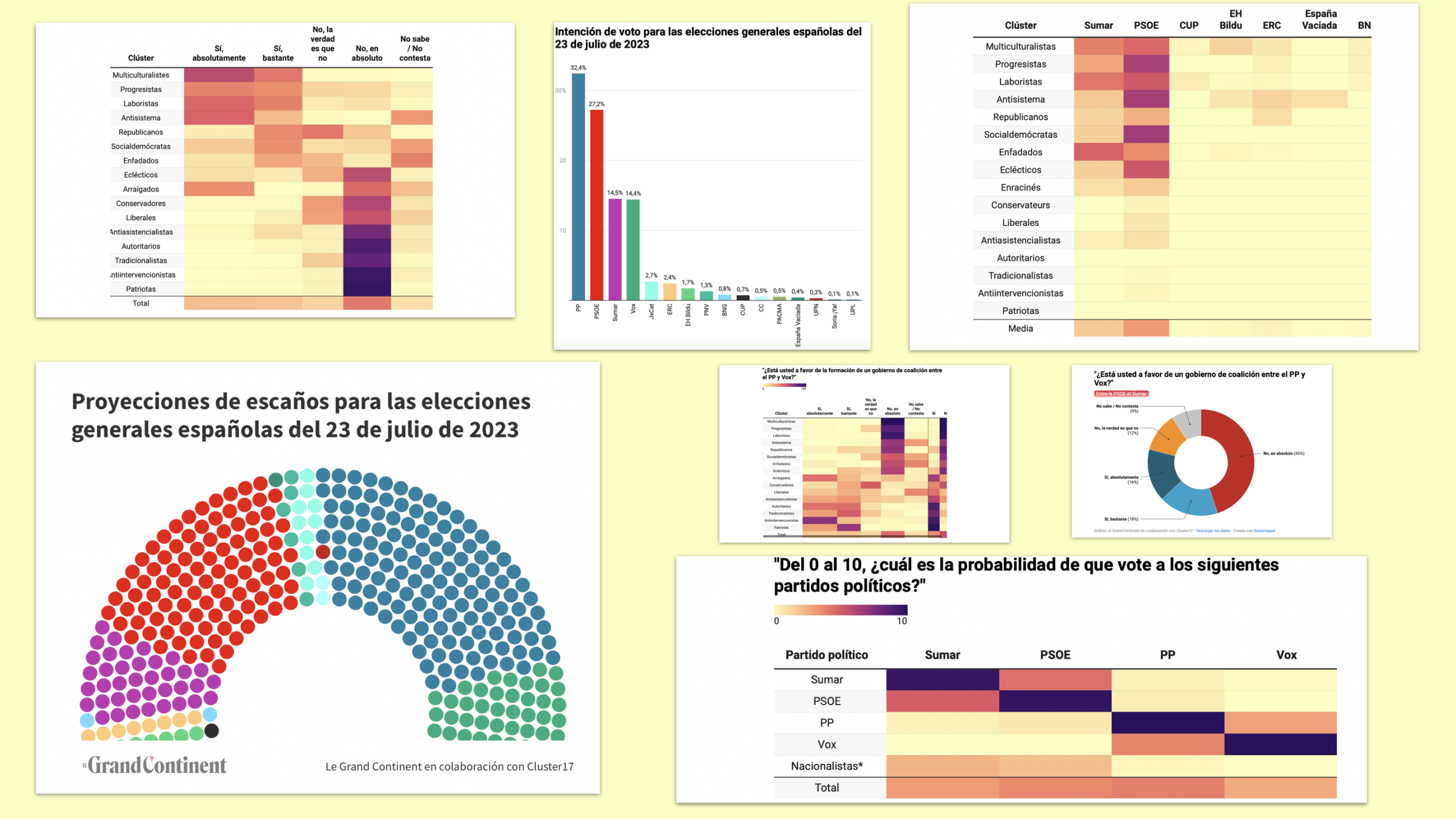 Opinión de ClusterPanamá: Análisis y Experiencia Real