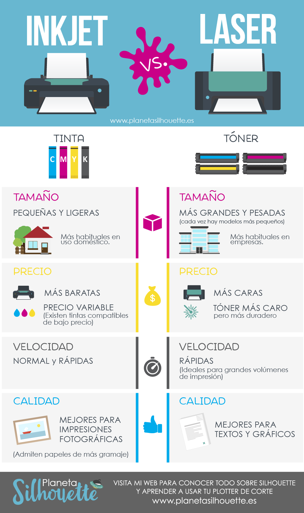 Opinión de Impresiones JY&T 1 Opinión de Impresiones JY&T: Análisis y Resultados 2024