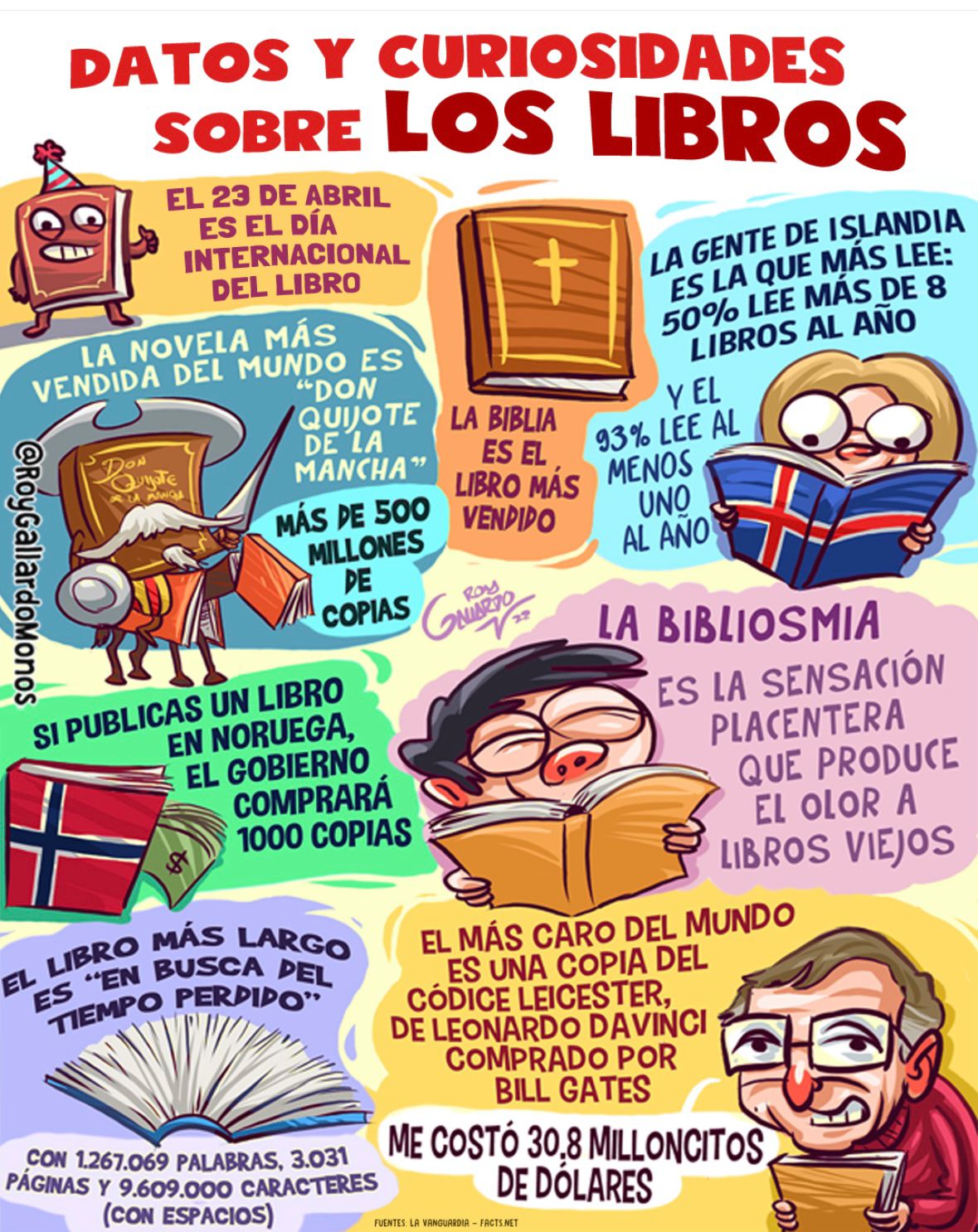Opinión de CURIOSIDADES Y COPIAS 1 Opinión de Curiosidades y Copias: Análisis y Consejos SEO