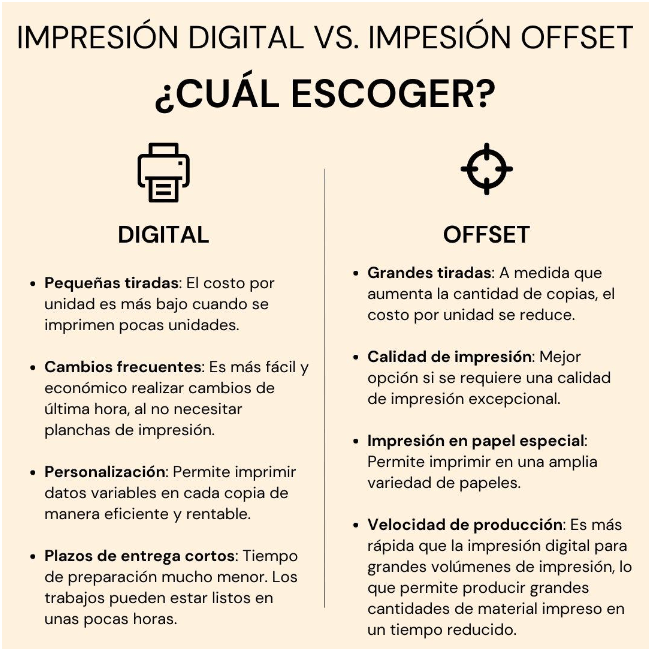 Opinión de Centro de Copiado e Impresion Digital Fasther 1 Opinión de Centro de Copiado e Impresión Digital Fasther - Experiencia Real